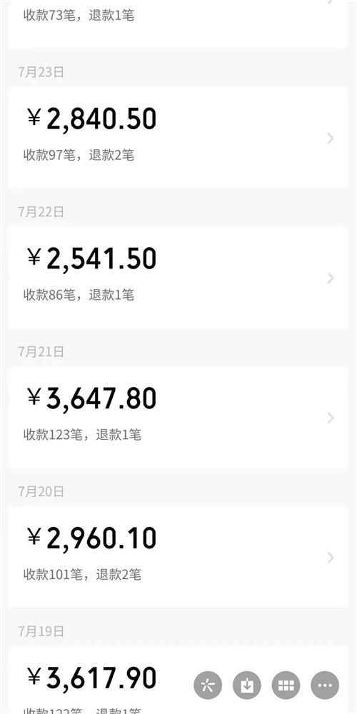 图片[1]-10个互联网副业赚钱项目最高年收入达500多万-AI网创