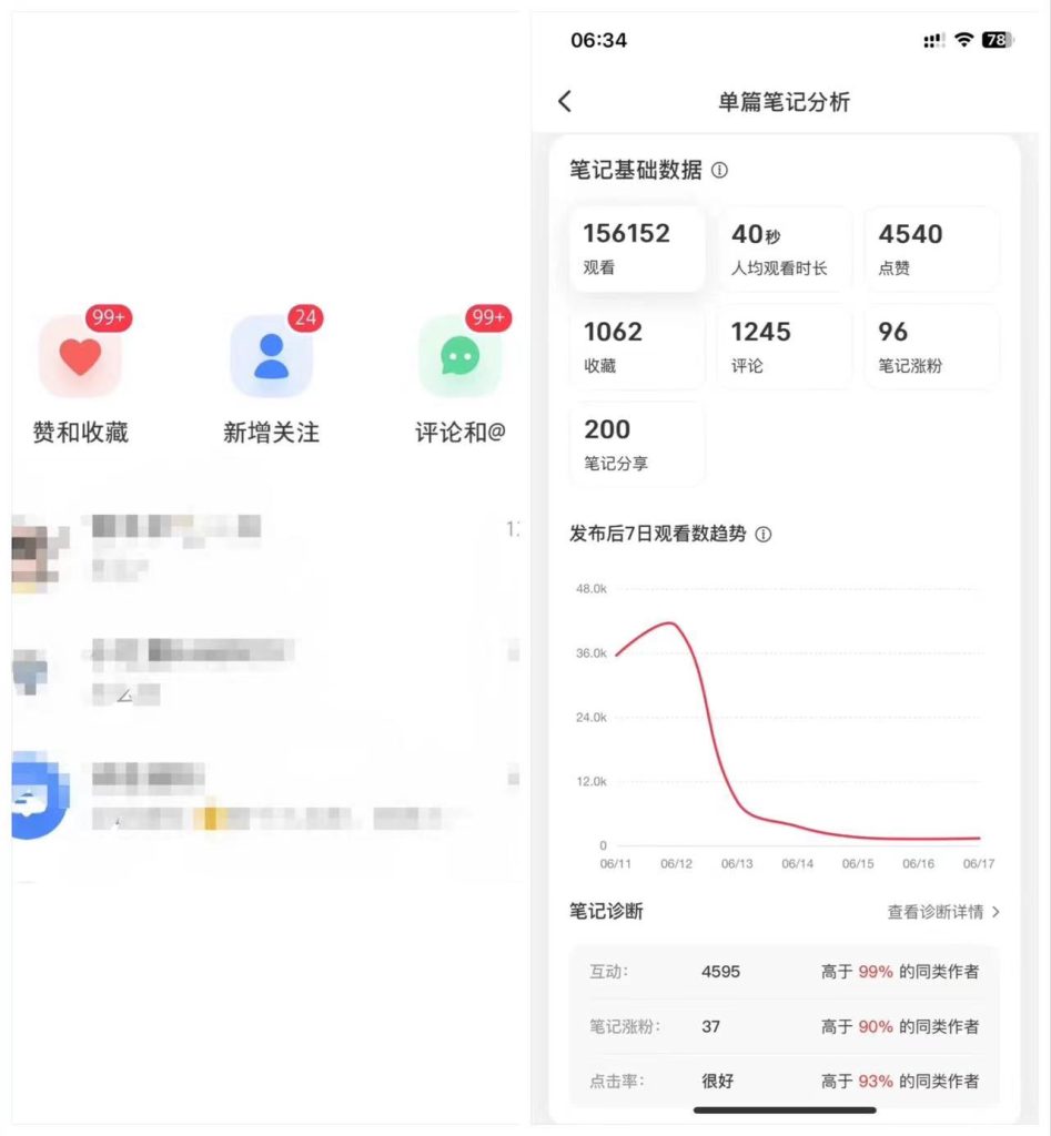 小红书一键克隆爆款笔记 效果拉满-AI网创