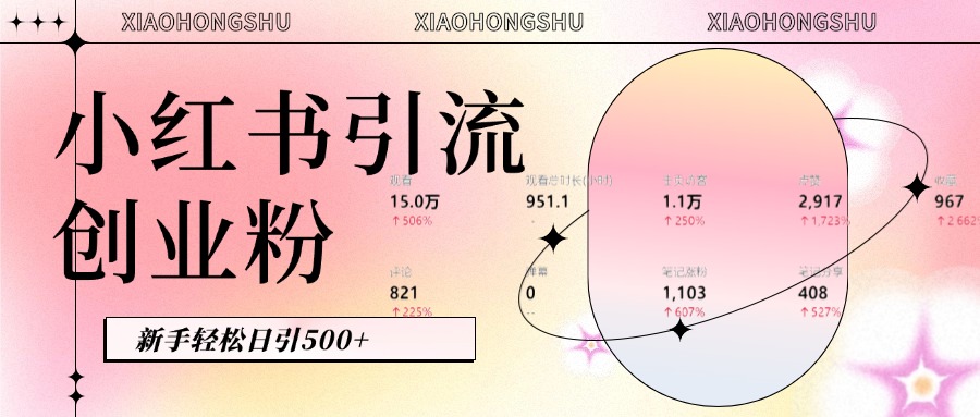 小红书私域引流无脑操作法：AI生成内容，粉丝自动转化，新手轻松日引500+创业粉-AI网创