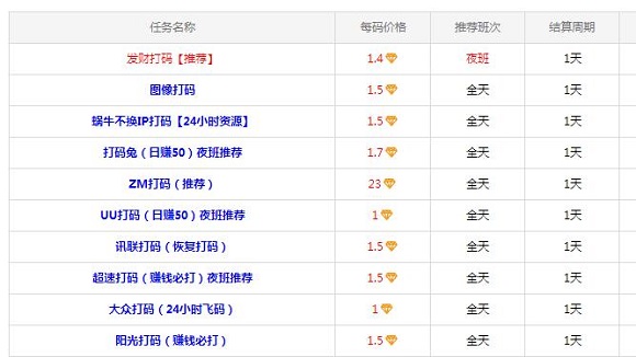 网赚项目平台_网赚项目平台_网赚项目平台
