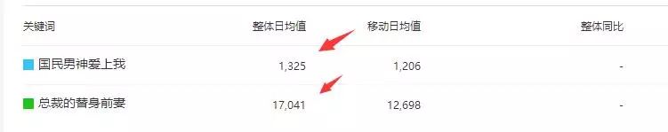 网赚项目比较_网赚项目比较_网赚项目比较