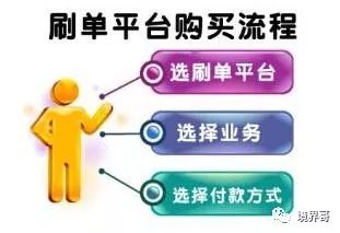 网赚项目技巧_网赚项目技巧_网赚项目技巧