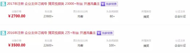网赚项目比较_网赚项目比较_网赚项目比较