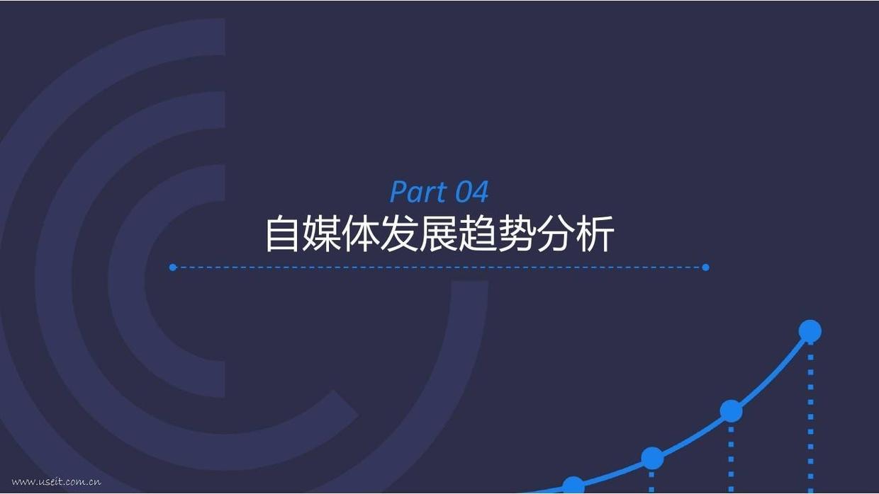 今日热点爆料创业_热点创业项目_创业资讯热点