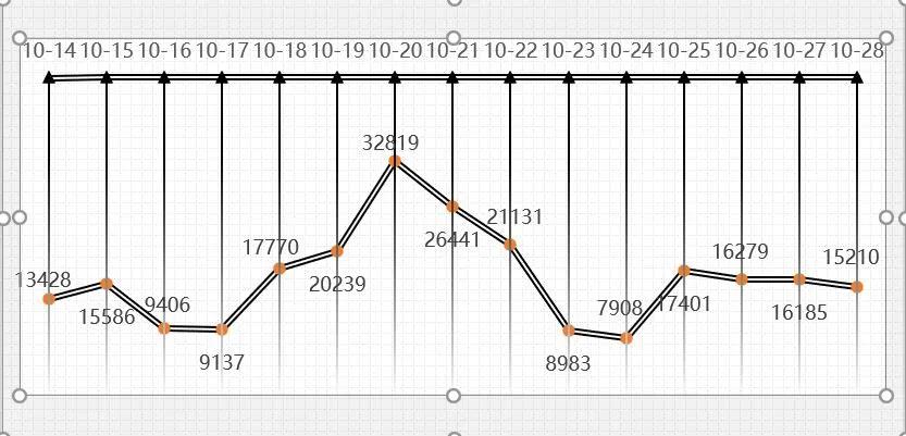 2021年全国大众创业万众创新活动周：高质量创新创造高水平创业就业的四大特征解析-AI网创