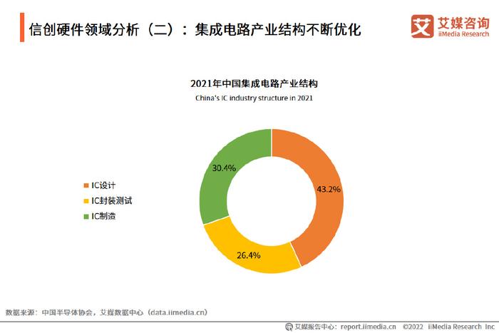 网创技术行业发展前景_前景网络科技_前景网站