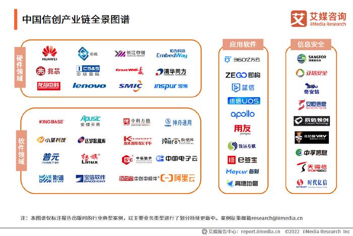 网创技术行业发展前景_前景网站_前景网络科技