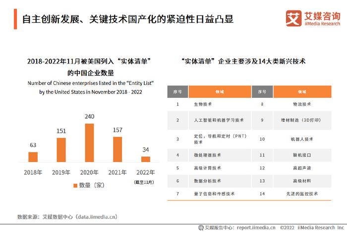 前景网络科技_网创技术行业发展前景_前景网站