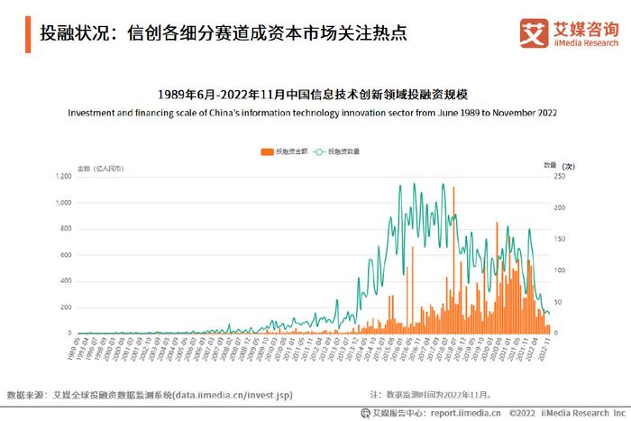 前景网站_网创技术行业发展前景_前景网络科技