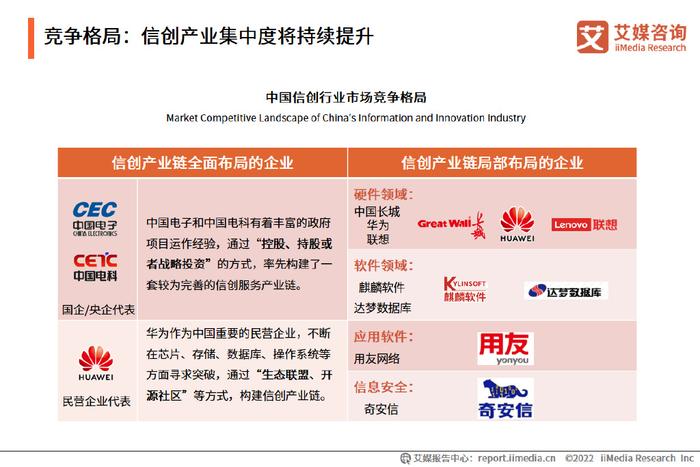 前景网站_网创技术行业发展前景_前景网络科技