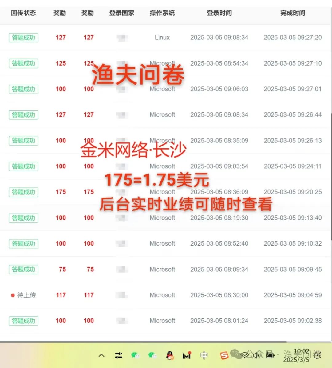 网赚项目经验_网赚项目经验_网赚项目经验