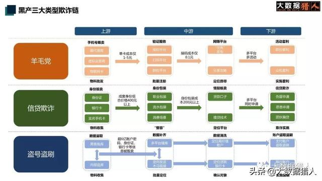 网赚攻略网站_攻略网址_攻略网游