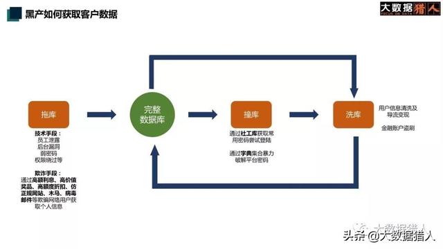 攻略网址_攻略网游_网赚攻略网站