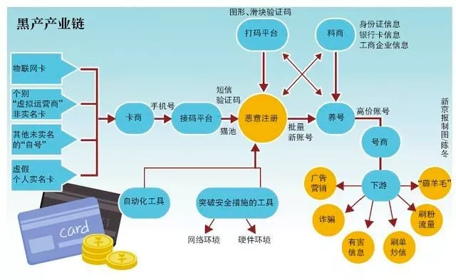 网赚攻略网站_攻略网游_攻略网址