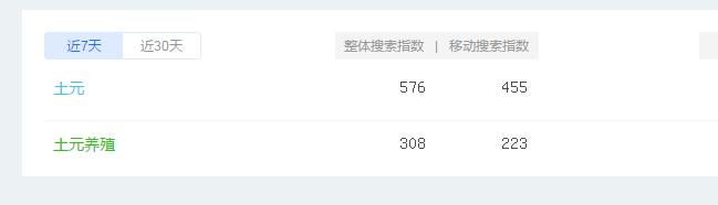 做教程赚钱_教程赚钱_网赚项目教程