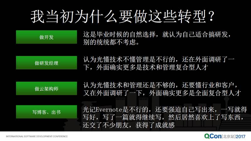 风险及创业风险_网创技术创业风险_创业风险管理
