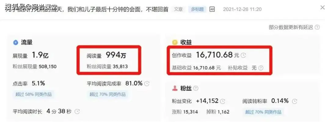 如何在今日头条上赚钱_2021年今日头条赚钱_头条今日赚钱上限是多少