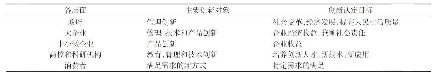 网创技术创业成功案例_创业成功案例总结_创业成功案例分析报告