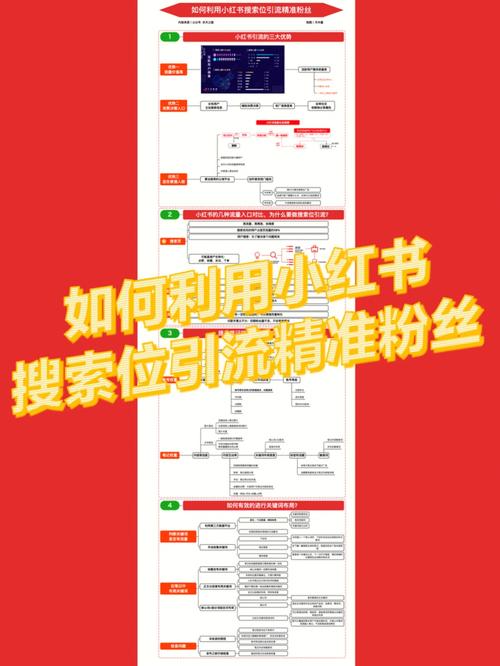 如何完善正骨馆账号基础建设：专业形象与养号操作全攻略-AI网创