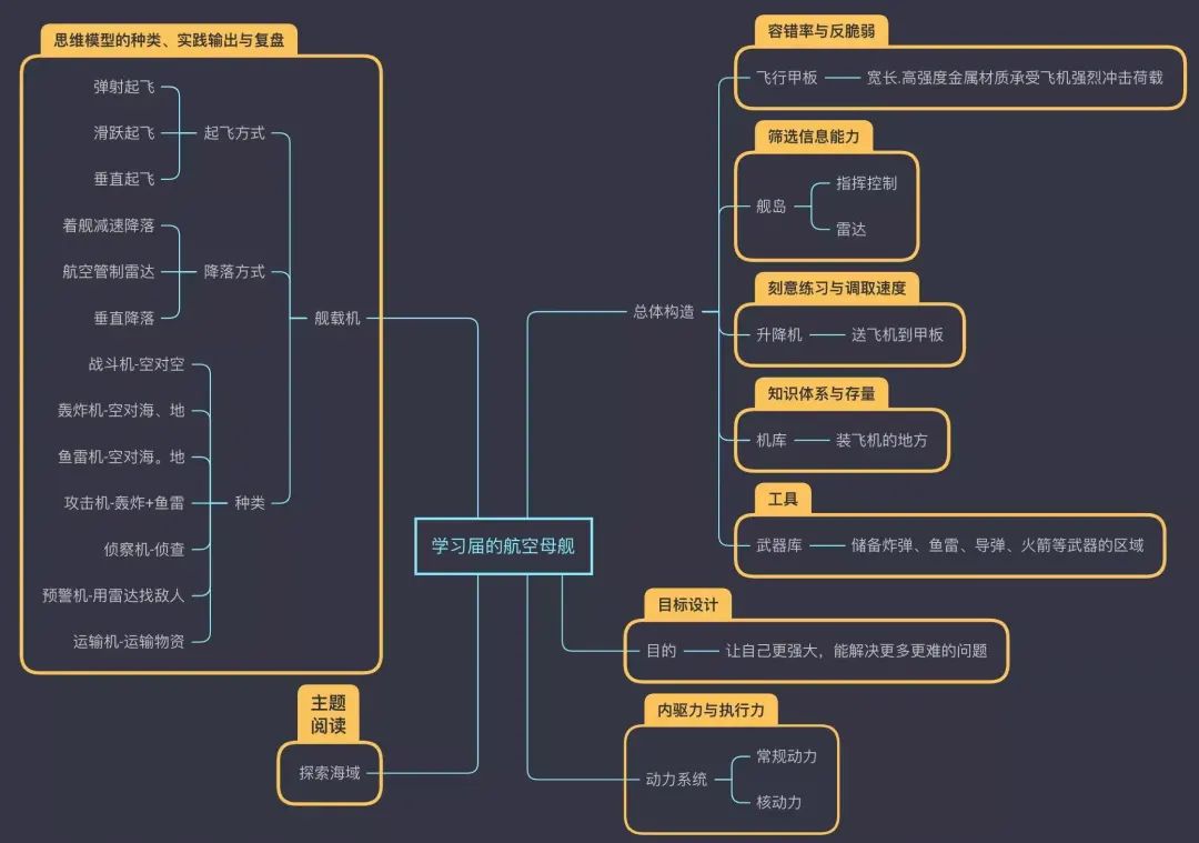 小红书到底是干什么的_小红这本书是谁写的_小红这本书