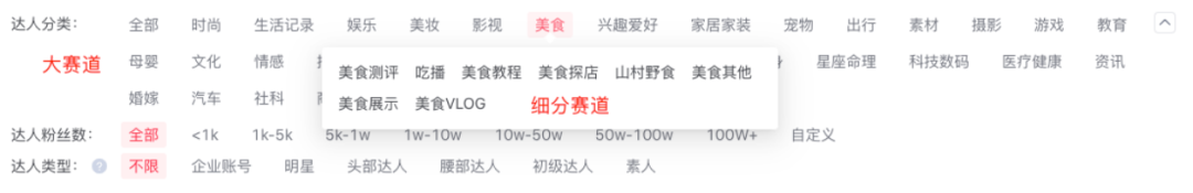 小红这本书_小红书到底是干什么的_小红这本书是谁写的