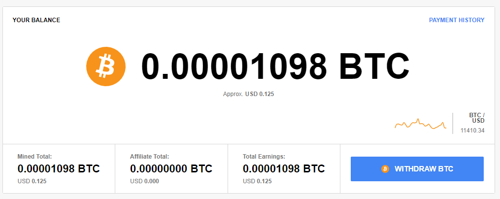 bitcoin