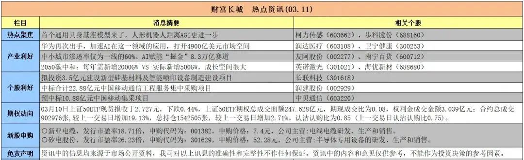 智元机器人发布首个通用具身基座模型，人形机器人迈向AGI新时代-AI网创