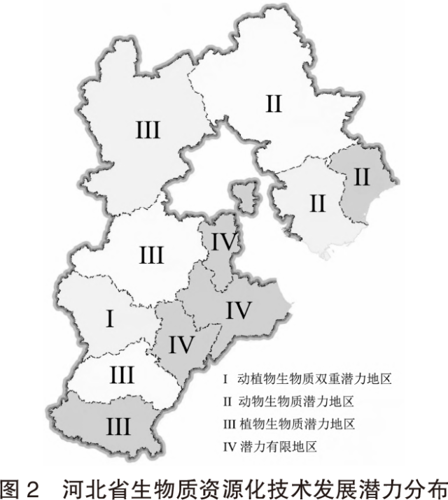现状创网发展技术研究_网创技术发展现状_网络创业现状