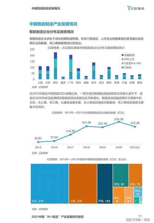 中国网站技术未来发展趋势：虚拟系统总线与计算机结构的变革-AI网创