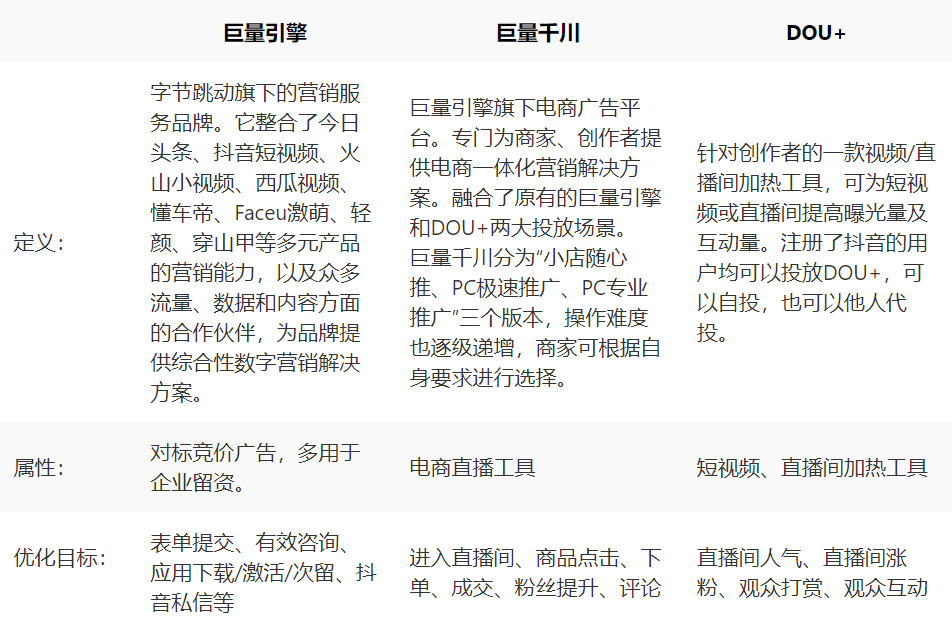 抖音赚钱做什么最容易_如何做抖音赚钱_做抖音挣钱
