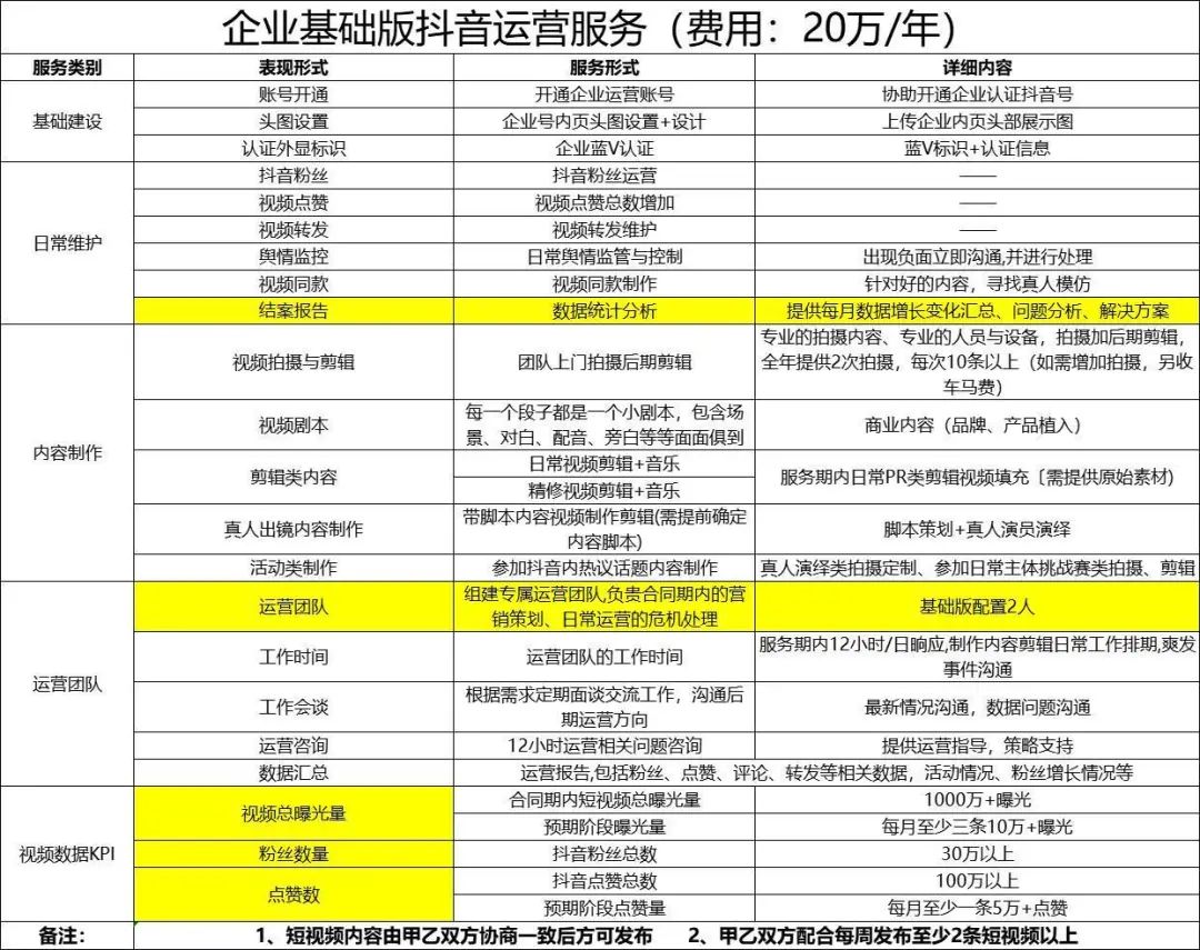 做抖音挣钱_如何做抖音赚钱_抖音赚钱做什么最容易