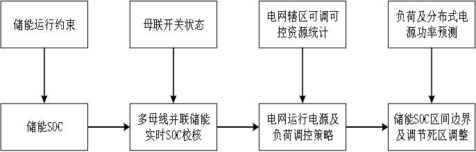 hW6bNxDg_zVIS.png?auth_key=1742140799-0-