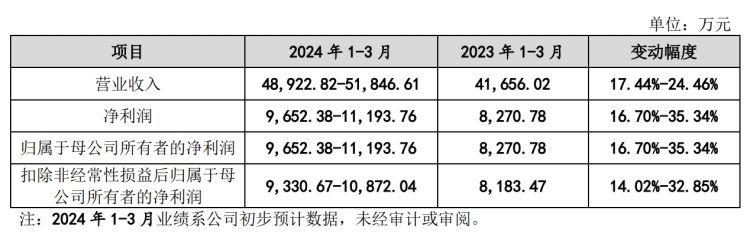 影响创意_网创技术发展影响_影响创造性的主要因素包括