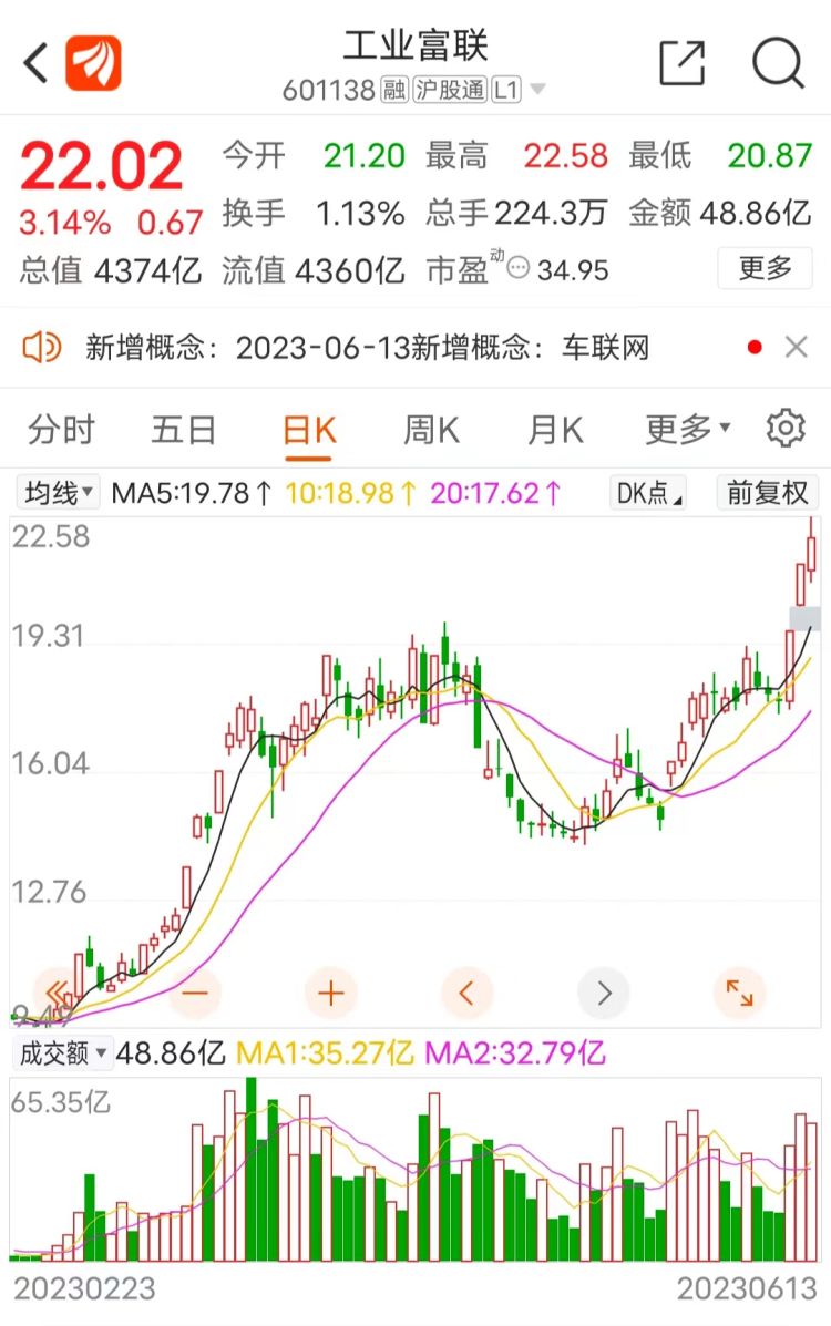 网创技术发展影响_影响创造性的主要因素包括_影响创造性因素有哪些