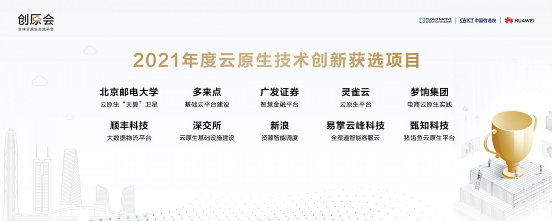 创新实践管理平台_创新实践综合服务平台_网创技术创新实践