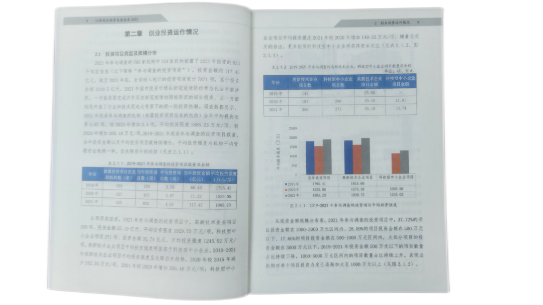 创业资讯报告_最新创业资讯在哪里能看到_创业项目资讯