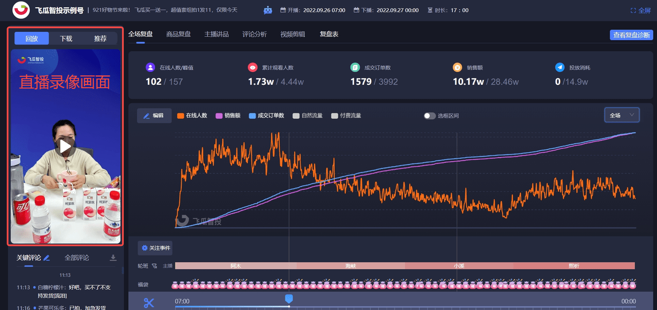 抖音直播带货全流程解析：如何高效运营直播带货并吸引更多观众-AI网创