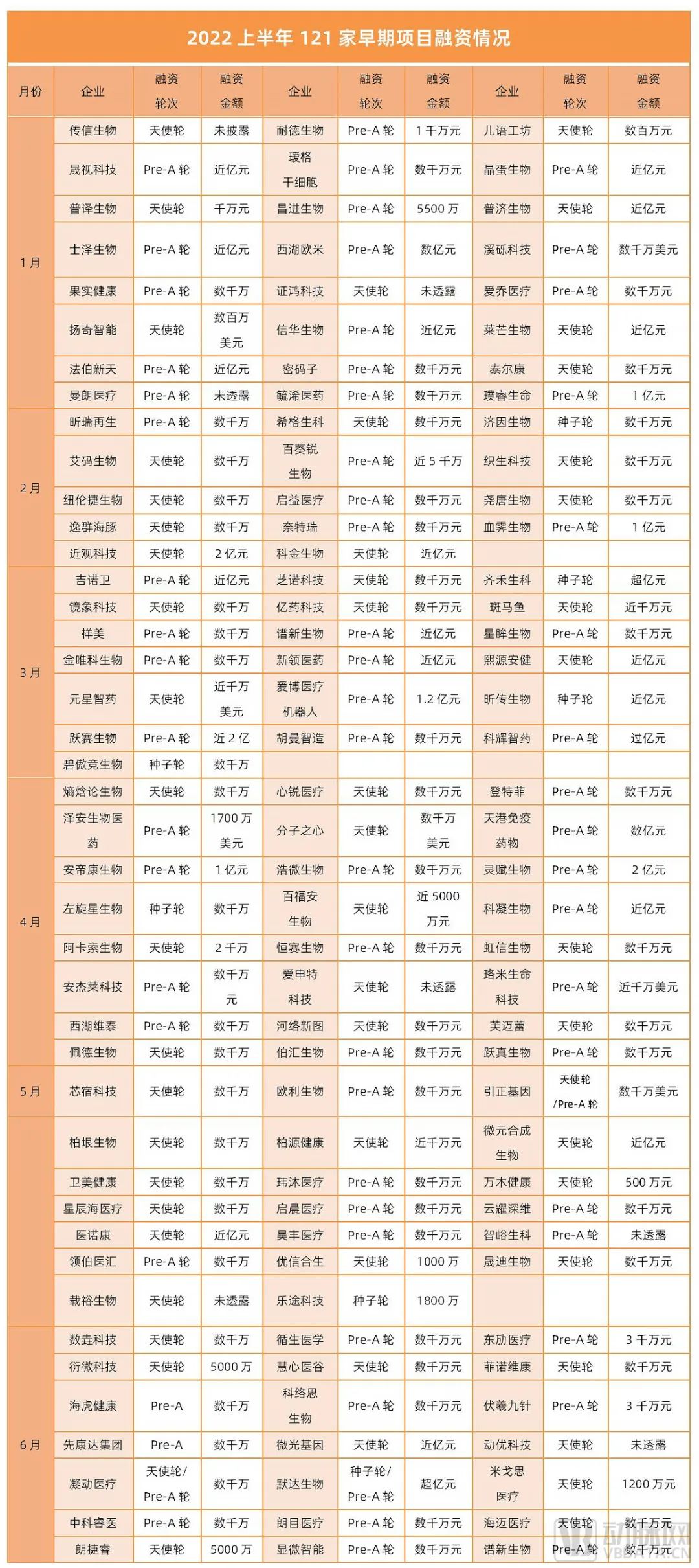 创业成功案例分析模板_网创技术创业成功案例_创业成功案例总结