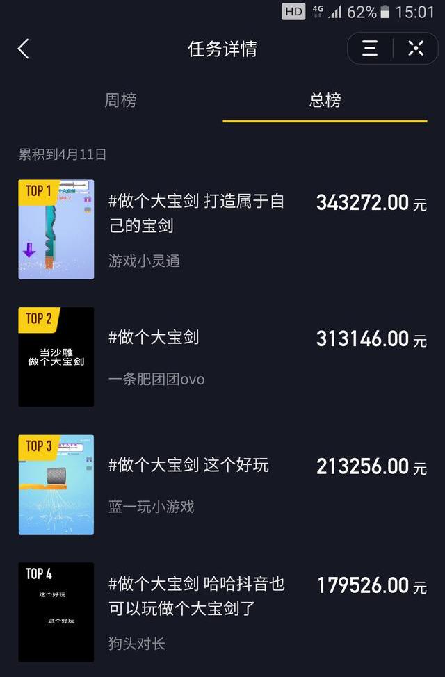 揭秘抖音游戏视频背后的财富密码：29.3W赞视频如何赚取34W佣金？-AI网创