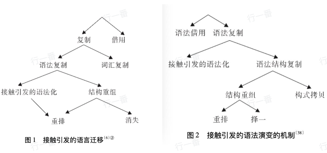 小红看书_小红书到底是干什么的_小红这本书是谁写的