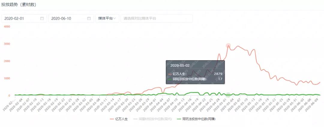 网赚项目市场_网赚项目市场_网赚项目市场