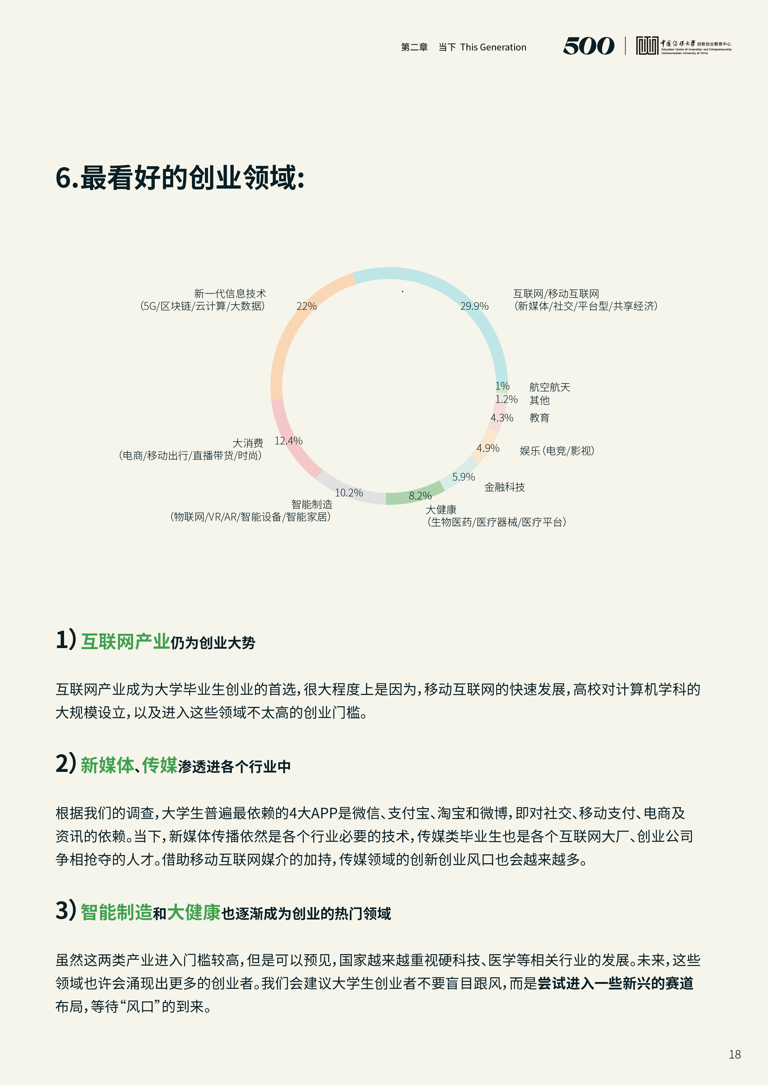 创业资讯报告_创业项目资讯_资讯报告创业怎么写