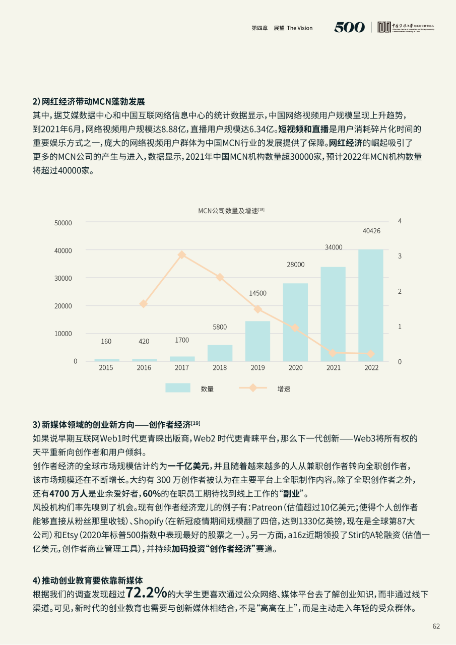 资讯报告创业怎么写_创业资讯报告_创业项目资讯