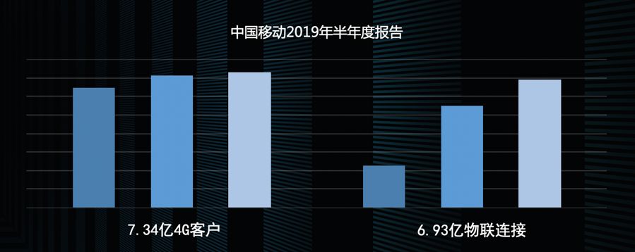 网创技术发展趋势分析_趋势分析百科_趋势分析技术方法pdf