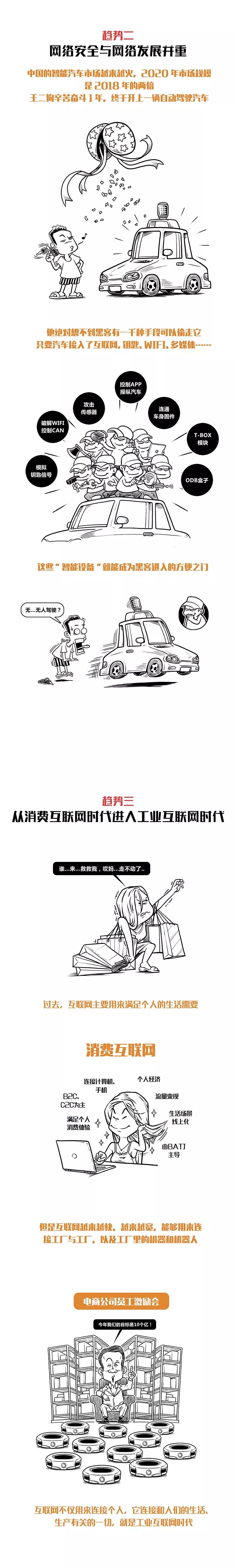 网创技术领域发展_互联网+领域创新机会多_创新网络