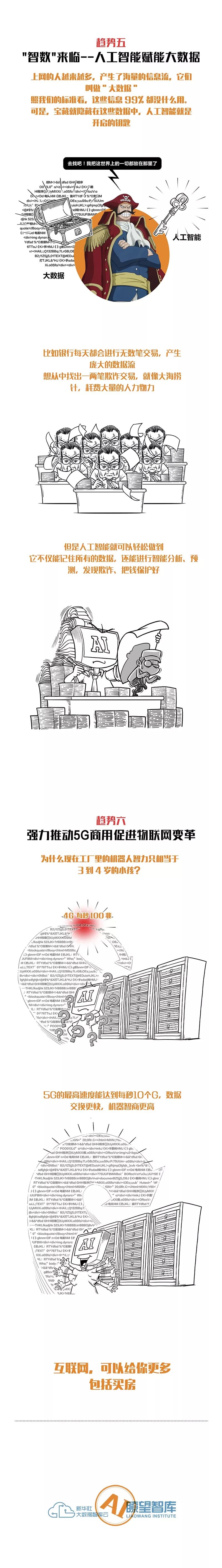 网创技术领域发展_互联网+领域创新机会多_创新网络