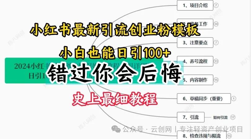 2024小红书引流创业粉教程与快手整蛊游戏直播项目免费获取指南-AI网创
