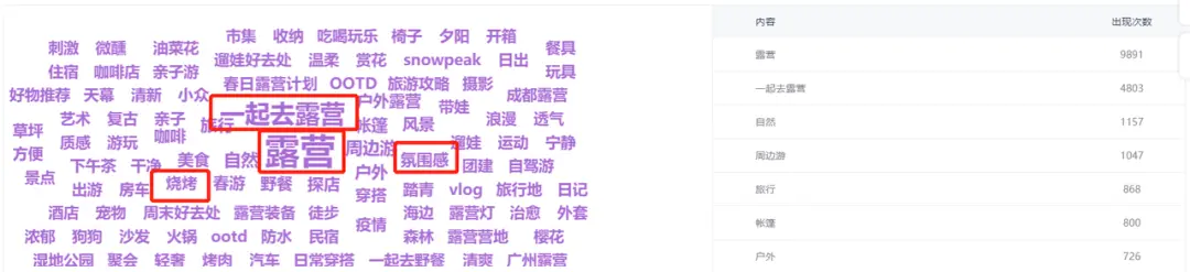 小红书起号技巧和方法_小红书怎么起号_小红书起号要多久