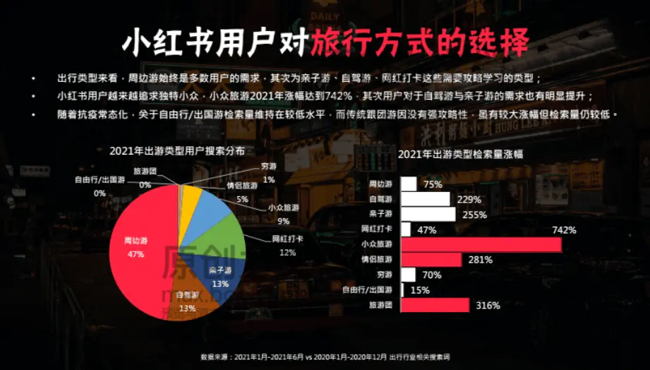 小红书怎么起号_小红书起号要多久_小红书起号技巧和方法