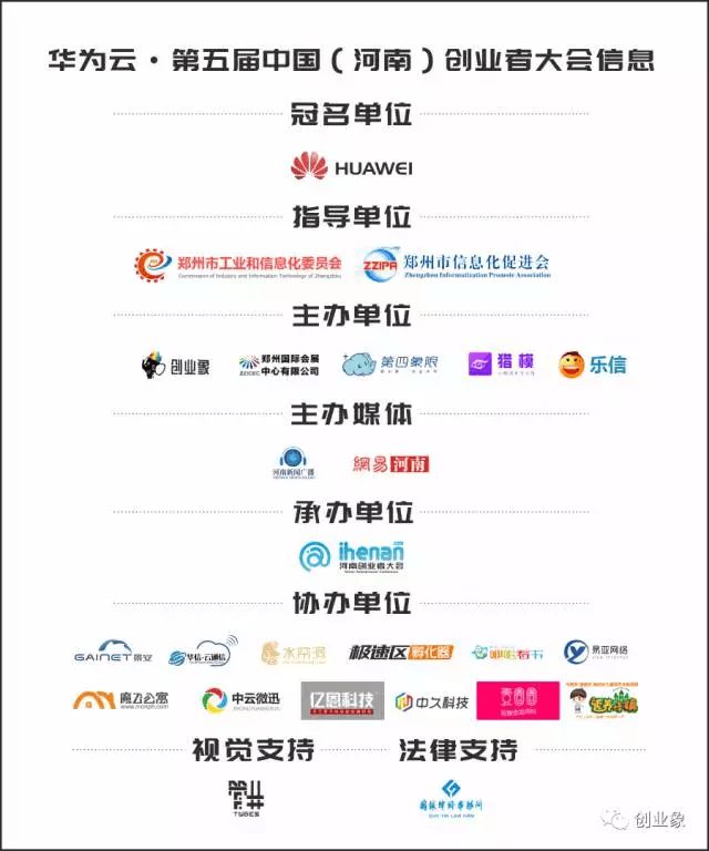 创业投资数据_创业数据_创业资讯数据